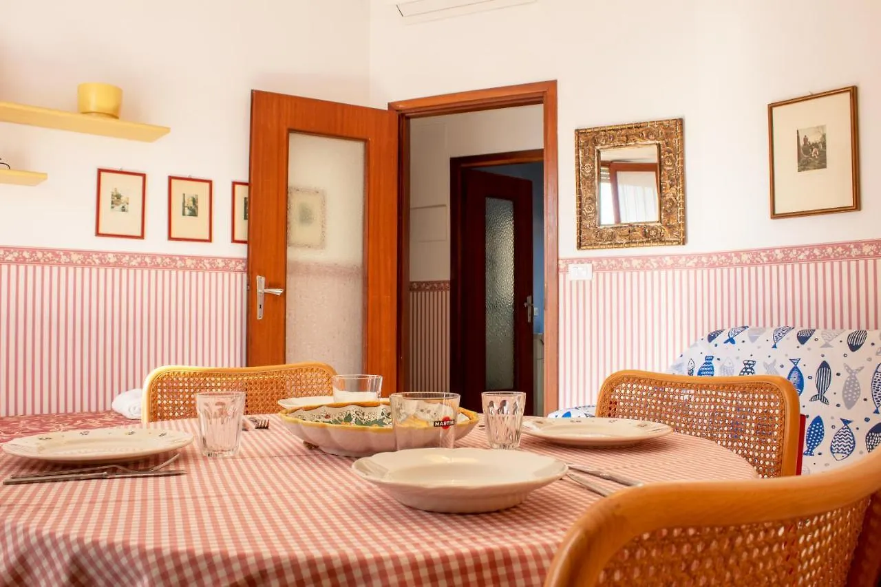 300 Metri Dal Mare Relax Con Aria Condizionata Apartment Spotorno Italy